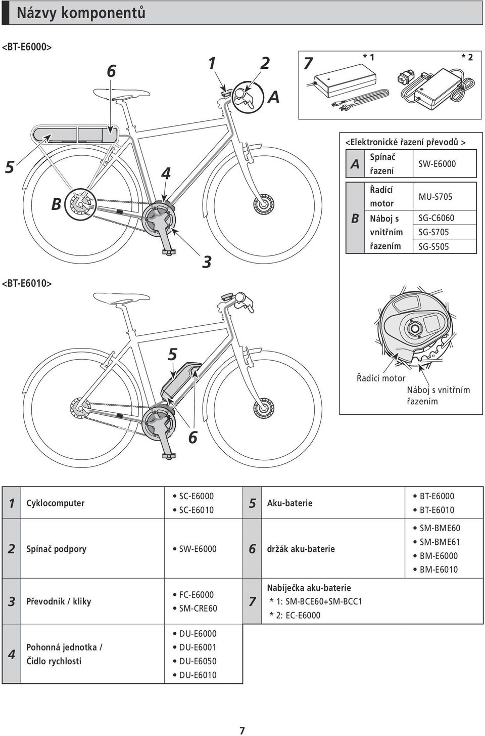 Aku-baterie SC-E6010 2 Spínač podpory SW-E6000 6 držák aku-baterie 3 Převodník / kliky FC-E6000 SM-CRE60 DU-E6000 4 Pohonná jednotka /