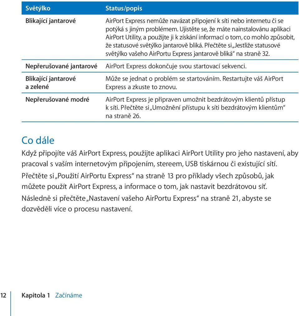 Přečtěte si Jestliže statusové světýlko vašeho AirPortu Express jantarově bliká na straně 32. AirPort Express dokončuje svou startovací sekvenci. Může se jednat o problém se startováním.