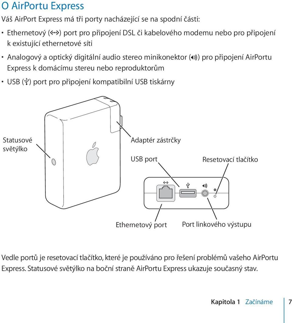 pro připojení kompatibilní USB tiskárny Statusové světýlko Adaptér zástrčky USB port Resetovací tlačítko Ethernetový port Port linkového výstupu Vedle portů je