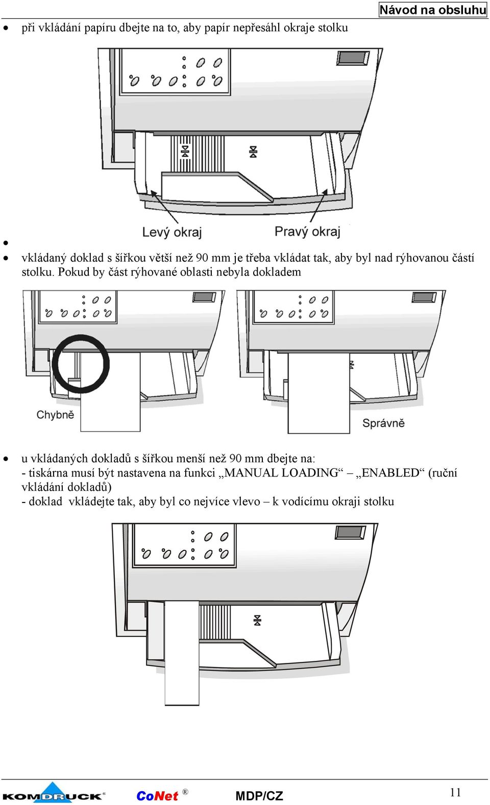 Pokud by část rýhované oblasti nebyla dokladem u vkládaných dokladů s šířkou menší než 90 mm dbejte na: - tiskárna