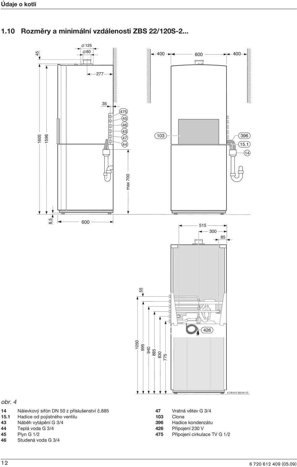 1 14 max 700 8,5 600 515 300 85 830 775 1050 995 940 885 55 426 6 720 612 353-04.1O obr.