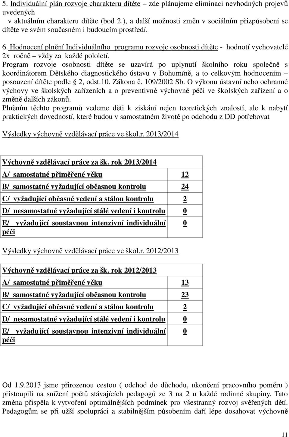 Hodnocení plnění Individuálního programu rozvoje osobnosti dítěte - hodnotí vychovatelé 2x ročně vždy za každé pololetí.