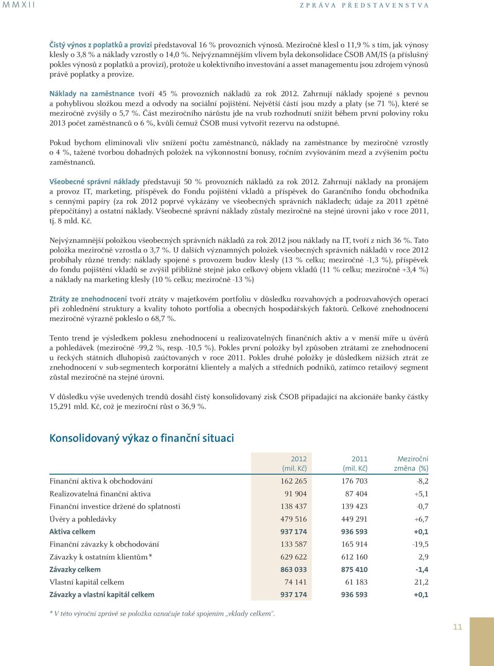 provize. Náklady na zaměstnance tvoří 45 % provozních nákladů za rok 2012. Zahrnují náklady spojené s pevnou a pohyblivou složkou mezd a odvody na sociální pojištění.