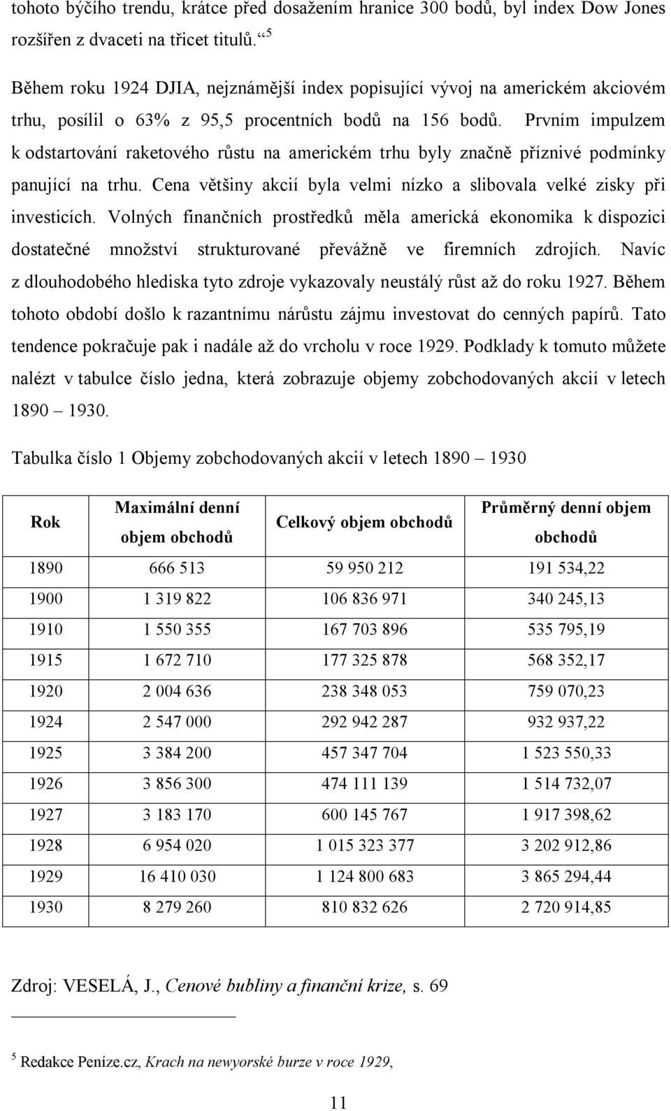 Prvním impulzem k odstartování raketového růstu na americkém trhu byly značně příznivé podmínky panující na trhu. Cena většiny akcií byla velmi nízko a slibovala velké zisky při investicích.