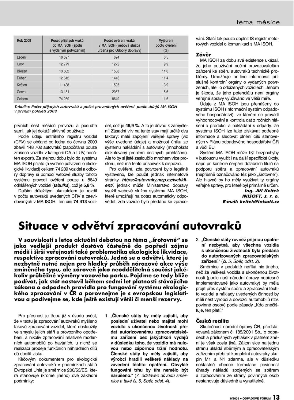 provedených ověření podle údajů MA ISOH v prvním pololetí 2009 prvních šest měsíců provozu a posuďte sami, jak jej dokáží aktivně používat: Podle údajů entrálního registru vozidel (CRV) se občané od