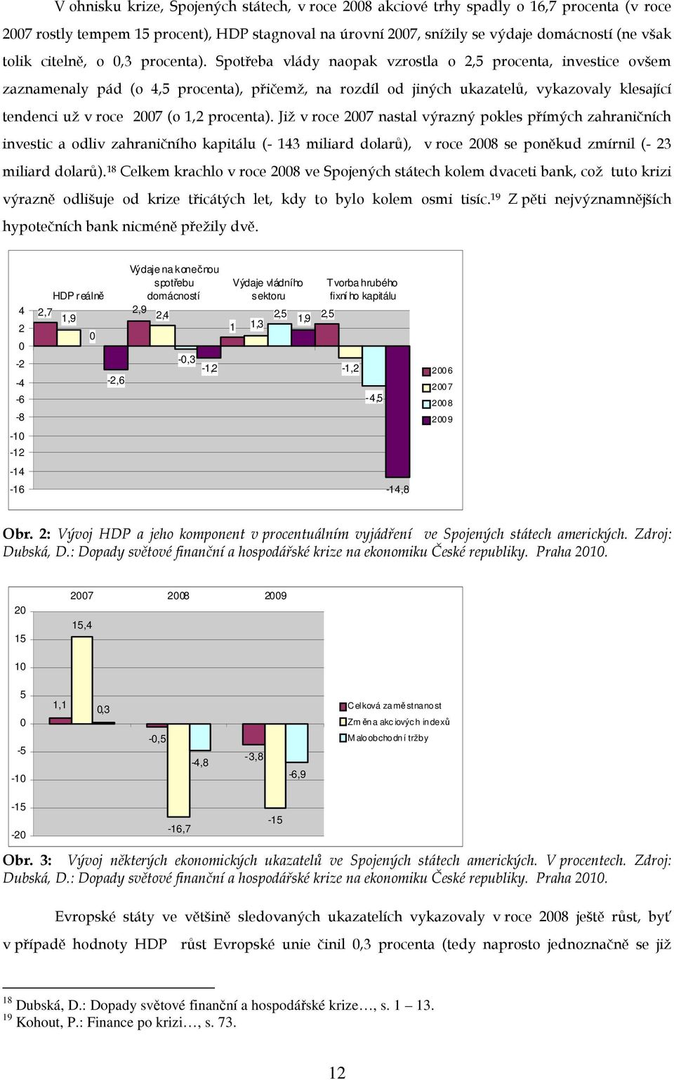 Spotřeba vlády naopak vzrostla o 2,5 procenta, investice ovšem zaznamenaly pád (o 4,5 procenta), přičemž, na rozdíl od jiných ukazatelů, vykazovaly klesající tendenci už v roce 2007 (o 1,2 procenta).