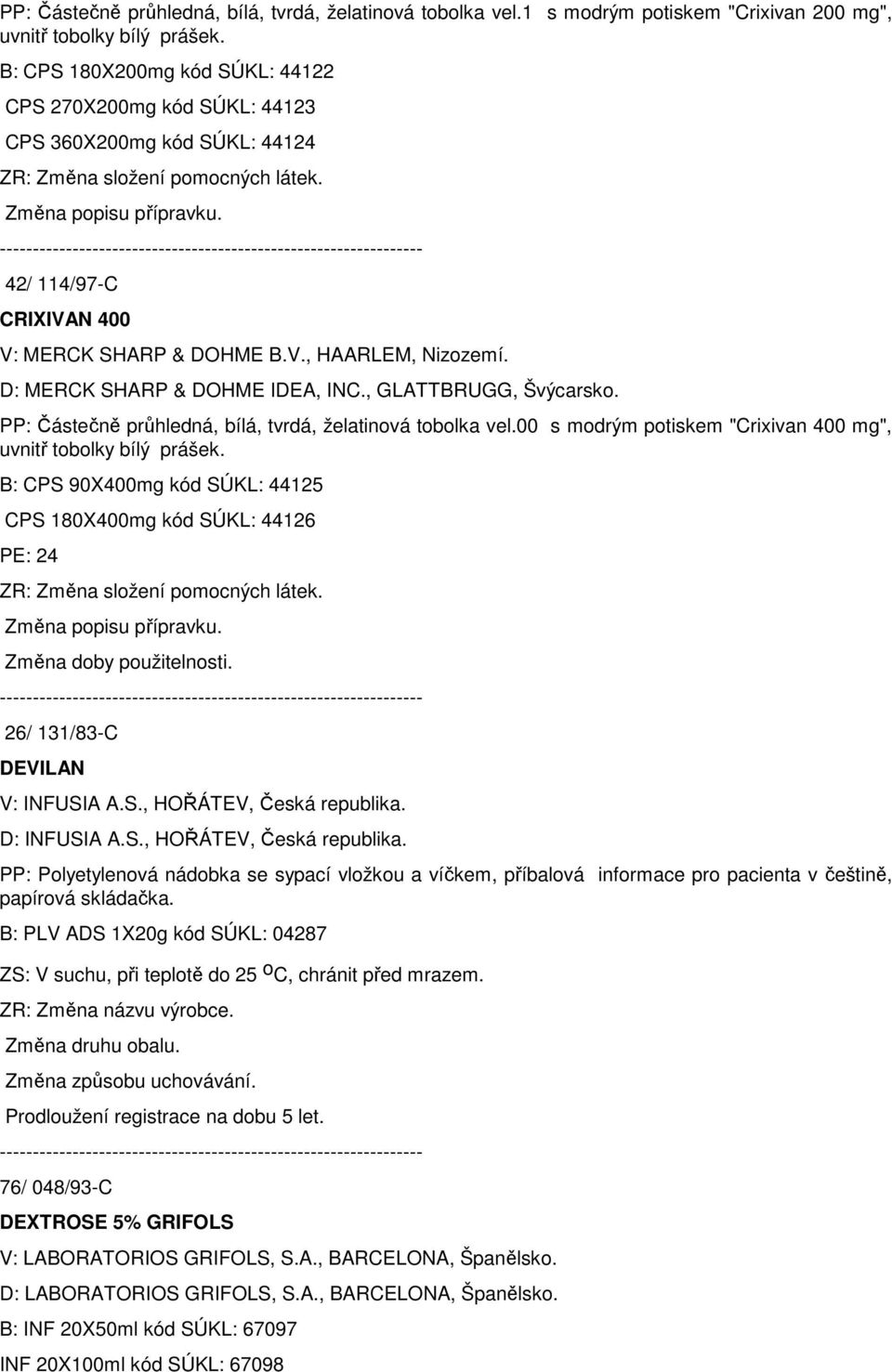 42/ 114/97-C CRIXIVAN 400 V: MERCK SHARP & DOHME B.V., HAARLEM, Nizozemí. D: MERCK SHARP & DOHME IDEA, INC., GLATTBRUGG, Švýcarsko. PP: Částečně průhledná, bílá, tvrdá, želatinová tobolka vel.