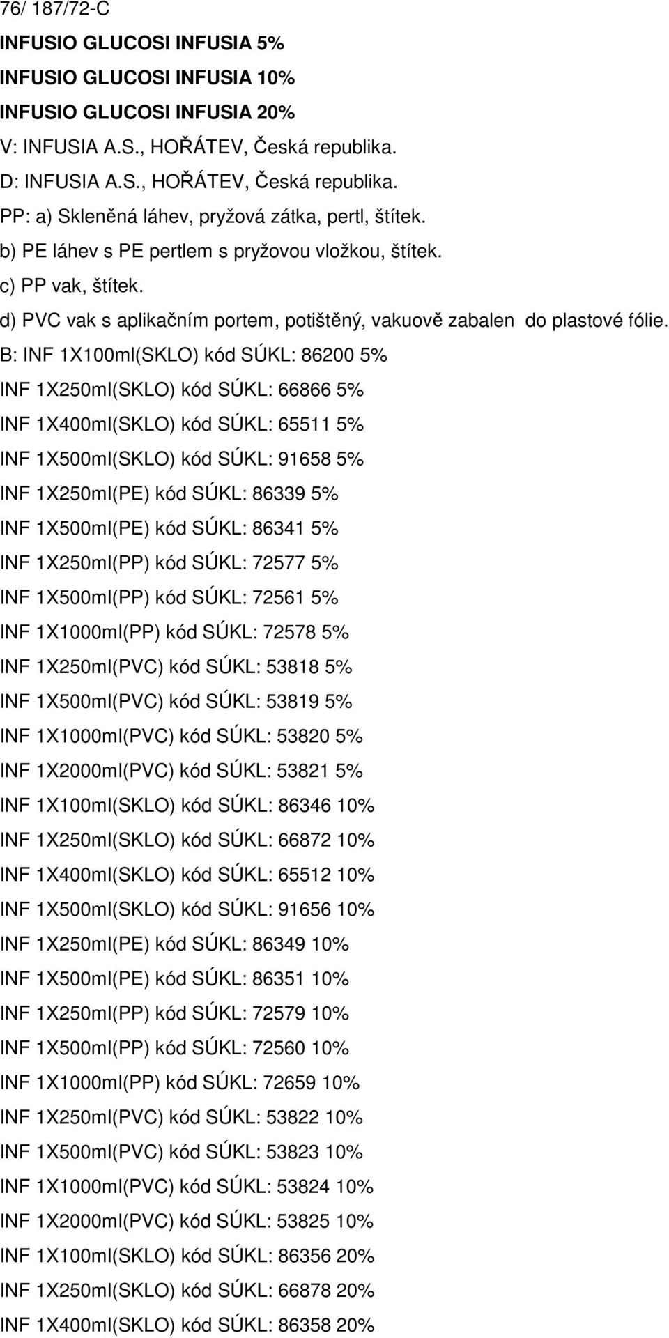 B: INF 1X100ml(SKLO) kód SÚKL: 86200 5% INF 1X250ml(SKLO) kód SÚKL: 66866 5% INF 1X400ml(SKLO) kód SÚKL: 65511 5% INF 1X500ml(SKLO) kód SÚKL: 91658 5% INF 1X250ml(PE) kód SÚKL: 86339 5% INF