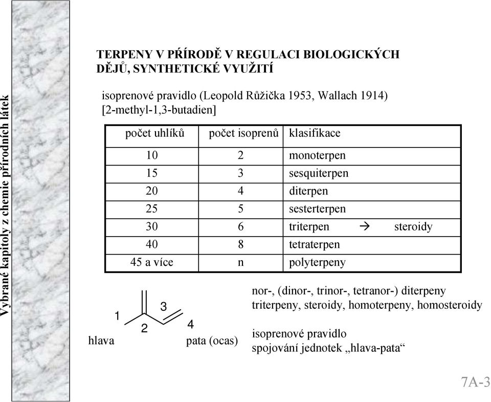 klasifikace monoterpen sesquiterpen diterpen sesterterpen triterpen steroidy tetraterpen polyterpeny nor-, (dinor-,