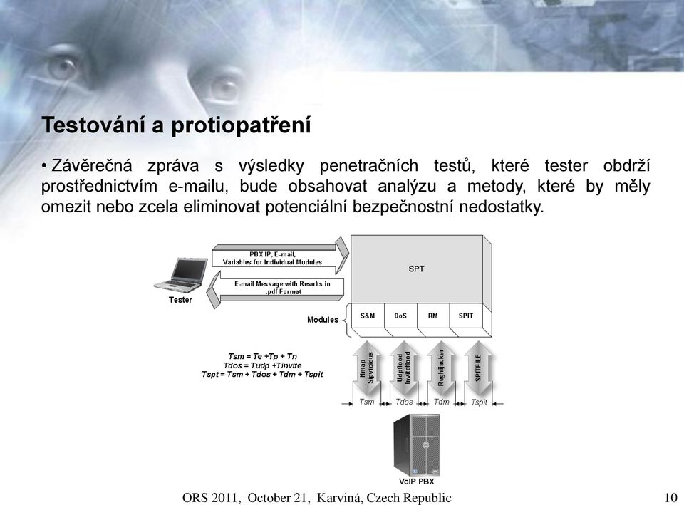 analýzu a metody, které by měly omezit nebo zcela eliminovat