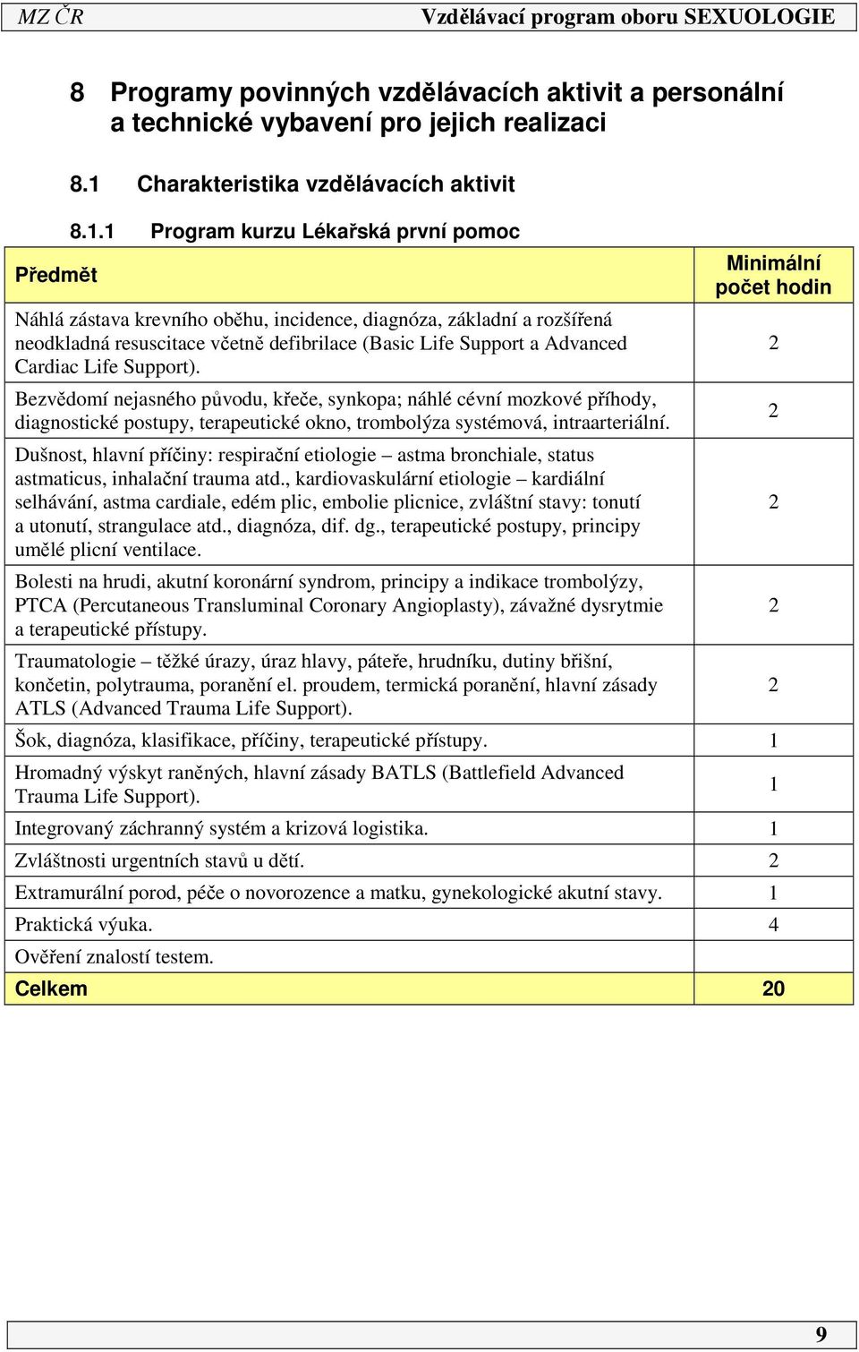 1 Program kurzu Lékařská první pomoc Náhlá zástava krevního oběhu, incidence, diagnóza, základní a rozšířená neodkladná resuscitace včetně defibrilace (Basic Life Support a Advanced Cardiac Life