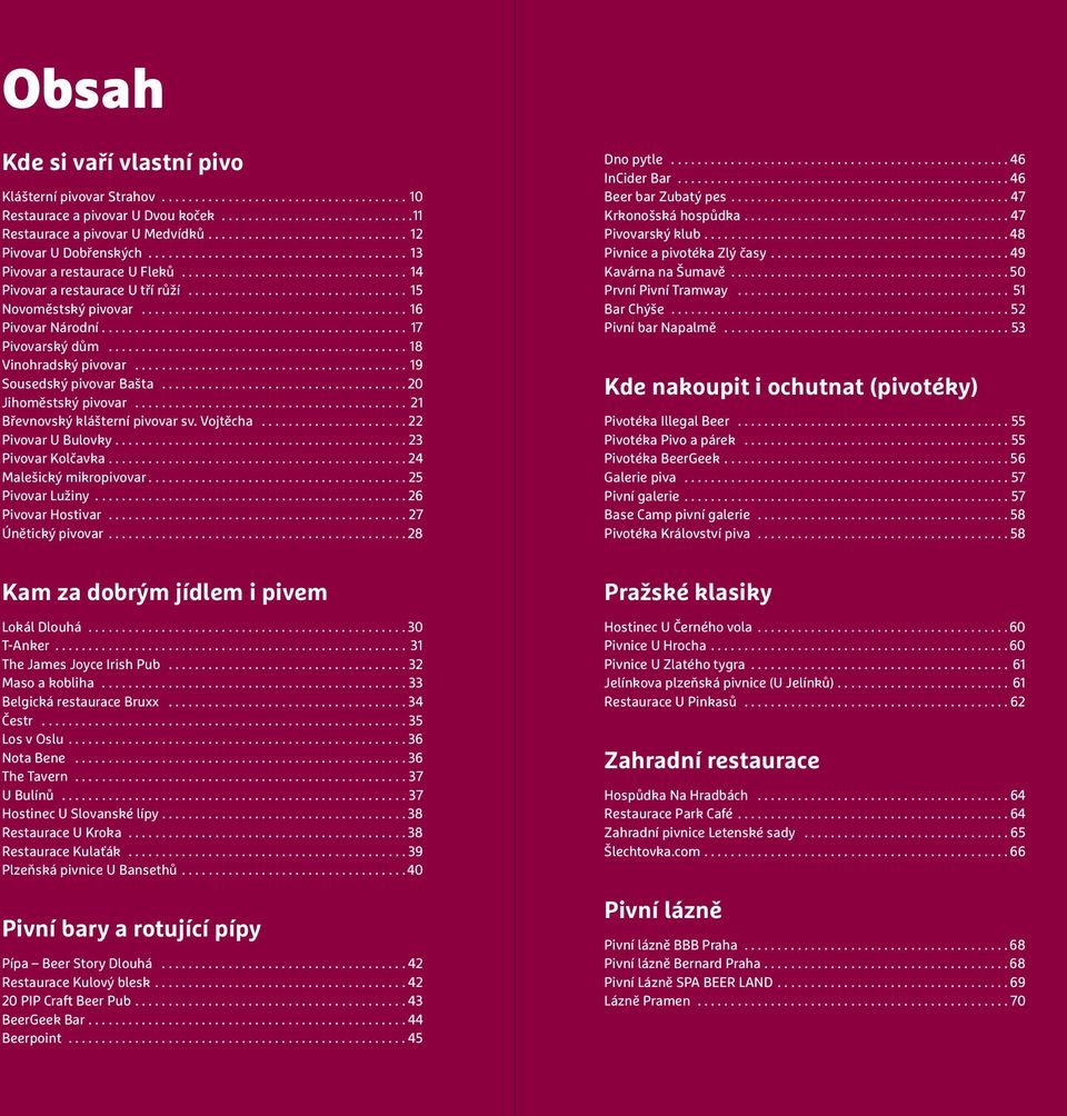 ..19 Sousedský pivovar Bašta...20 Jihoměstský pivovar... 21 Břevnovský klášterní pivovar sv. Vojtěcha...22 Pivovar U Bulovky....23 Pivovar Kolčavka....24 Malešický mikropivovar...25 Pivovar Lužiny.