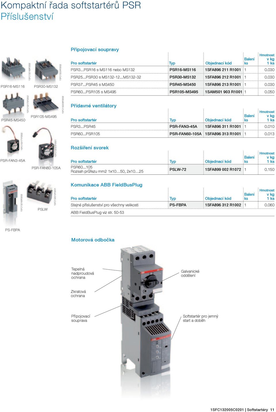 ..PSR45 s MS450 PSR45-MS450 1SFA896 213 R1001 1 0.030 PSR60...PSR105 s MS495 PSR105-MS495 1SAM501 903 R1001 1 0.