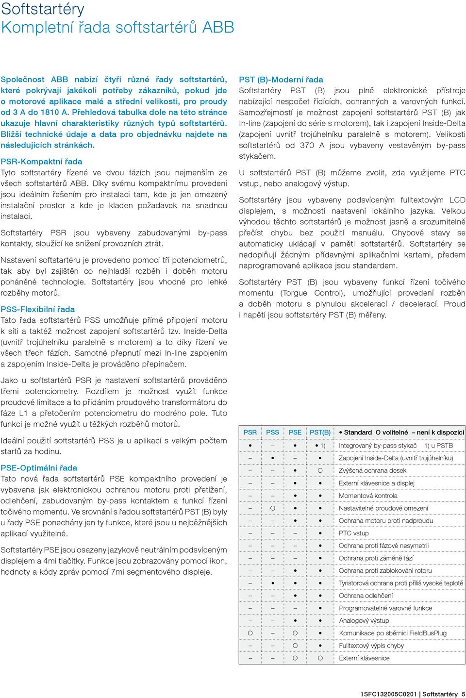 Bližší technické údaje a data pro objednávku najdete na následujících stránkách. PSR-Kompaktní řada Tyto softstartéry řízené ve dvou fázích jsou nejmenším ze všech softstartérů ABB.