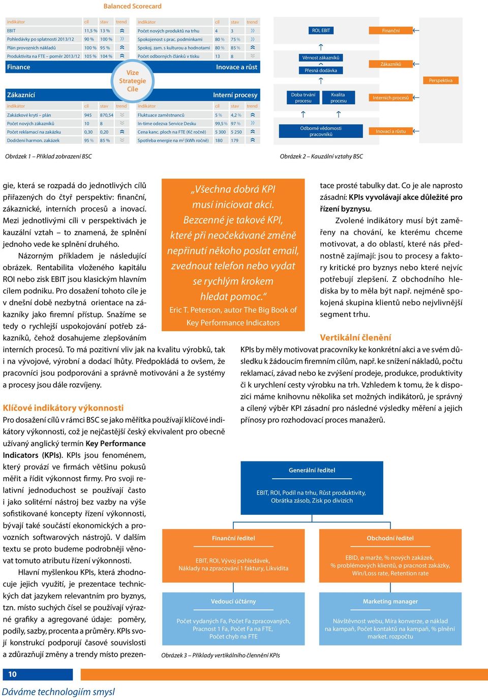 s kulturou a hodnotami 80 % 85 % Produktivita na FTE poměr 2013/12 Finance Zákaznící 105 % 104 % indikátor cíl stav trend Vize Strategie Cíle Počet odborných článků v tisku 13 Inovace a růst Interní