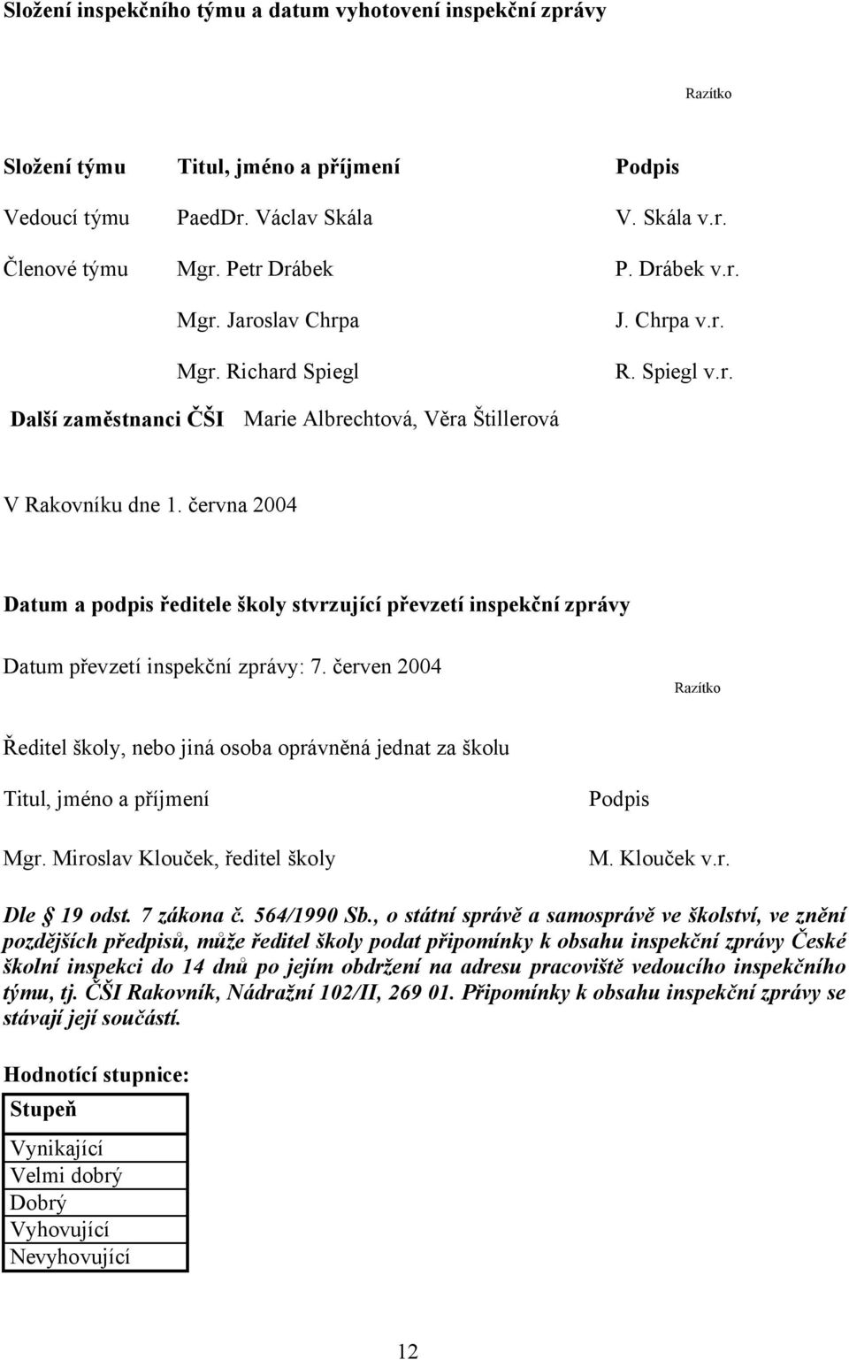 června 2004 Datum a podpis ředitele školy stvrzující převzetí inspekční zprávy Datum převzetí inspekční zprávy: 7.