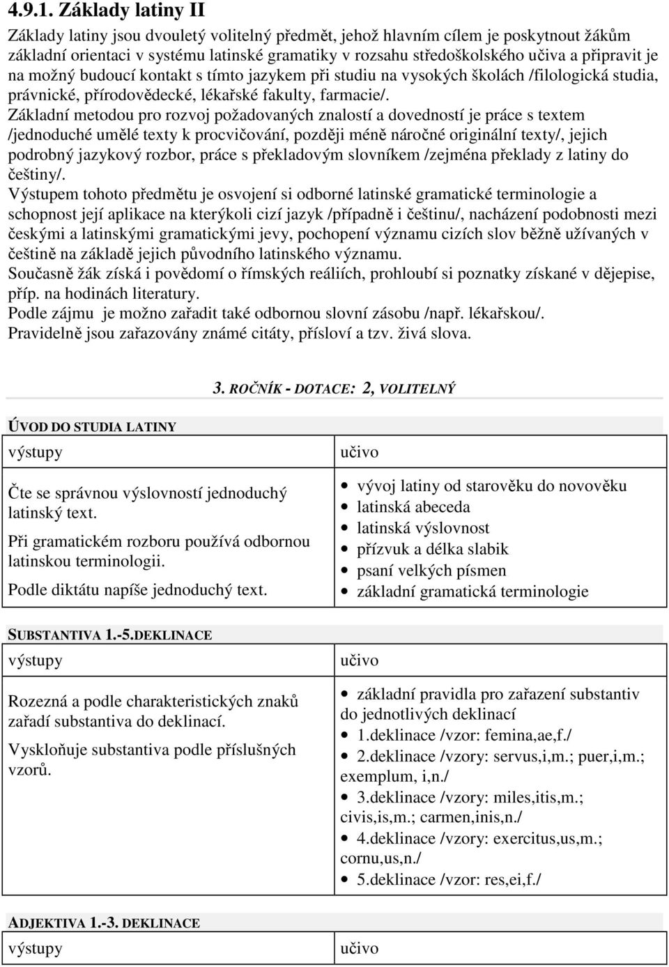 je na možný budoucí kontakt s tímto jazykem při studiu na vysokých školách /filologická studia, právnické, přírodovědecké, lékařské fakulty, farmacie/.