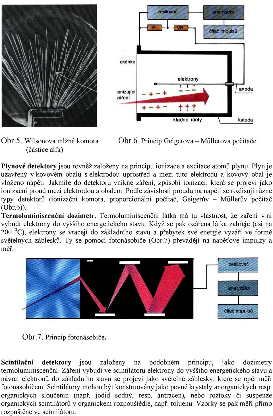 Jakmile do detektoru vnikne záření, způsobí ionizaci, která se projeví jako ionizační proud mezi elektrodou a obalem.