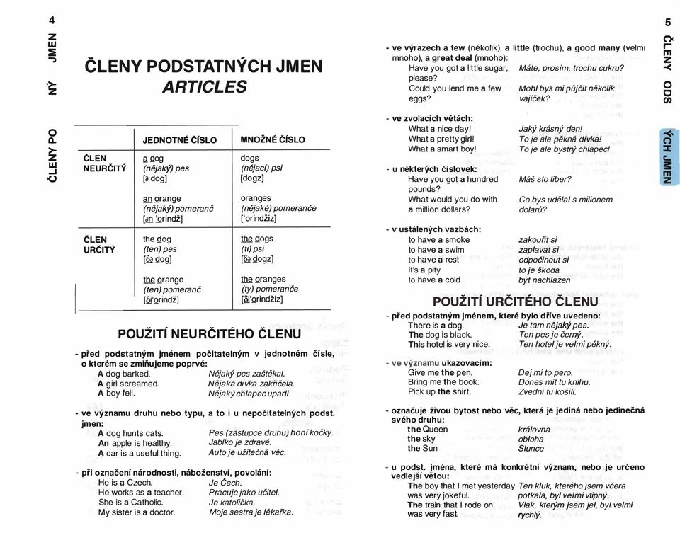 (ti) psi [Qagog) [Qagogz) Qrange (ten) pomeranč [Qi'Qrindž) oranges (nějaké) pomeranče ['orindžiz) Qranges (ty) pomeranče [Qi'Qrindžiz) PUŽITí NEURČiTÉH ČLENU - před podstatným jménem počitatelným v