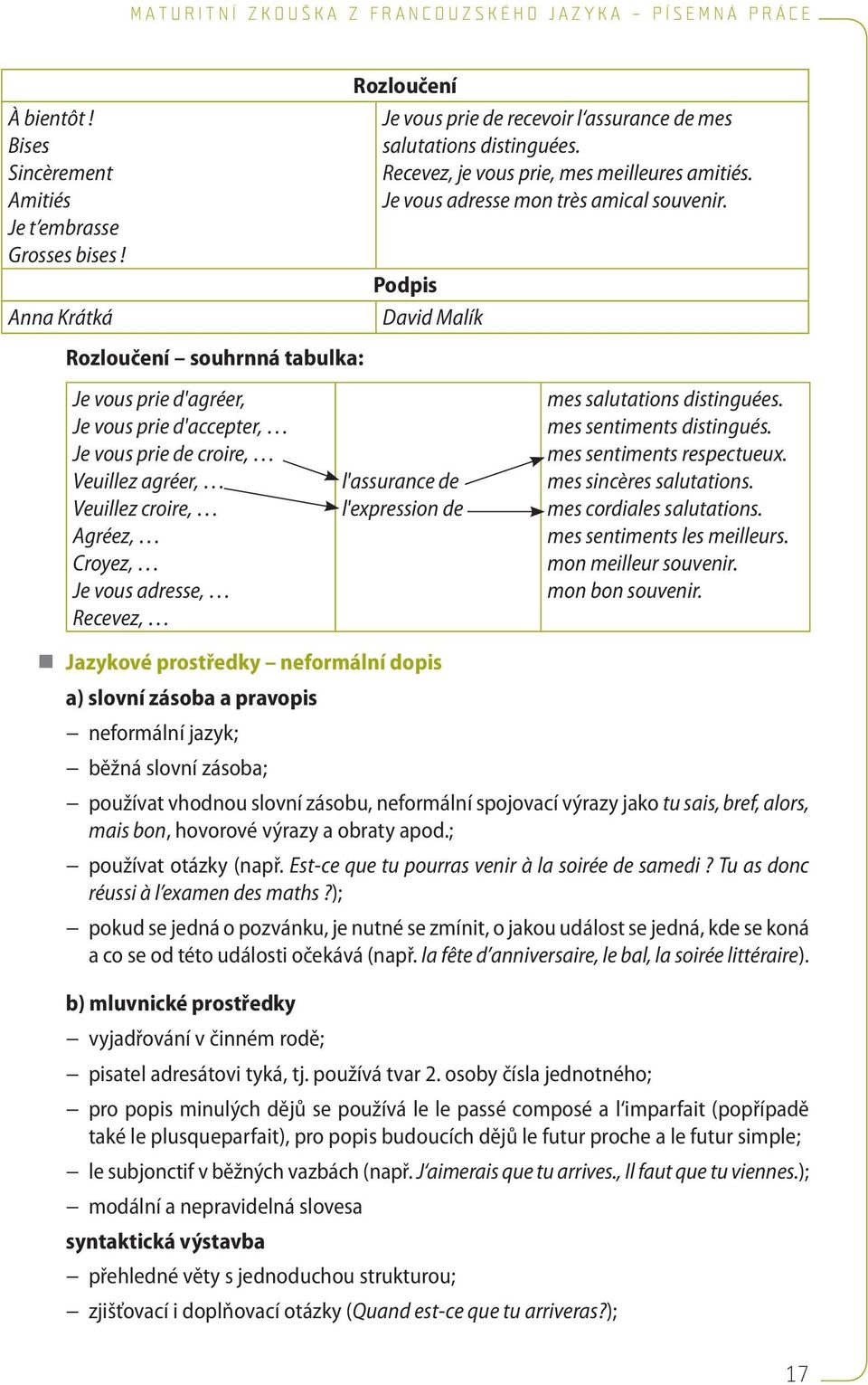 Podpis David Malík Rozloučení souhrnná tabulka: Je vous prie d'agréer, Je vous prie d'accepter, Je vous prie de croire, Veuillez agréer, Veuillez croire, Agréez, Croyez, Je vous adresse, Recevez,