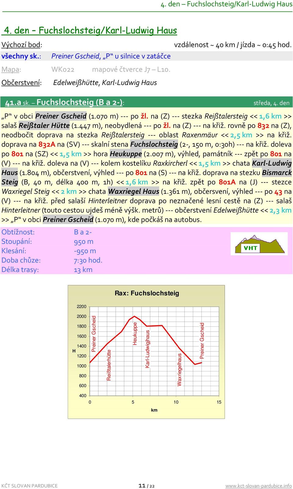 na (Z) stezka Reißtalersteig << 1,6 >> salaš Reißtaler ütte (1.447 m), neobydlená po žl. na (Z) na křiž.