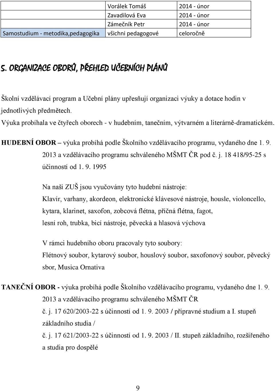 Výuka probíhala ve čtyřech oborech - v hudebním, tanečním, výtvarném a literárně-dramatickém. HUDEBNÍ OBOR výuka probíhá podle Školního vzdělávacího programu, vydaného dne 1. 9.