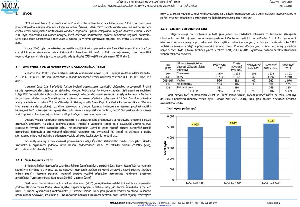 uplatnit celoplošnou regulaci dopravy v klidu. V roce 2 byla zpracována aktualizace analýzy, která opětovně konstatovala potřebu celoplošné regulace parkování.