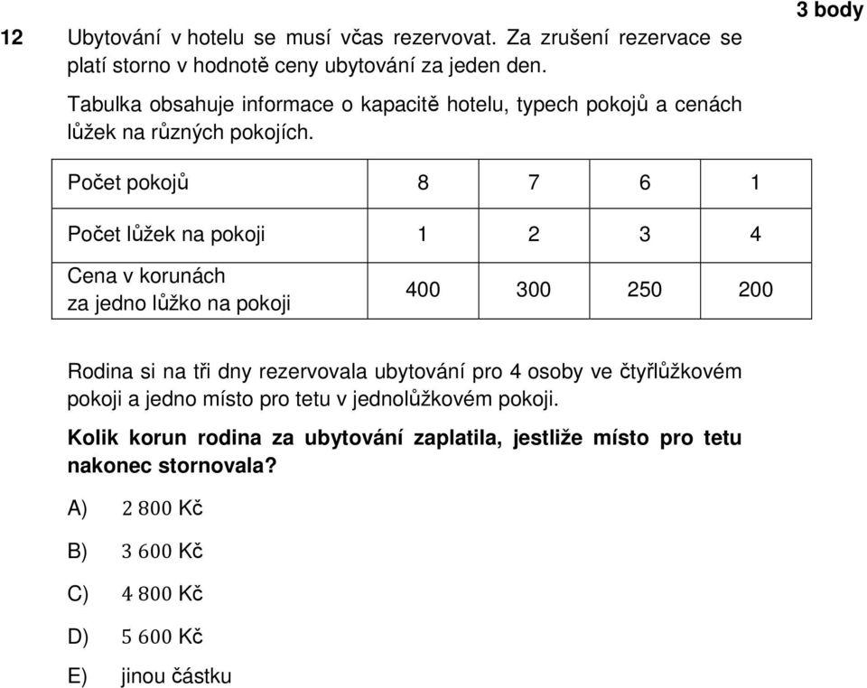 Počet pokojů 8 7 6 1 Počet lůžek na pokoji 1 2 3 4 Cena v korunách za jedno lůžko na pokoji 400 300 250 200 Rodina si na tři dny rezervovala ubytování