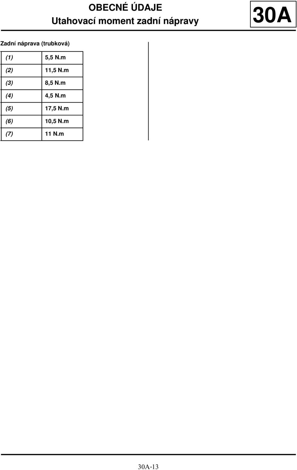 5,5 N.m (2) 11,5 N.m (3) 8,5 N.