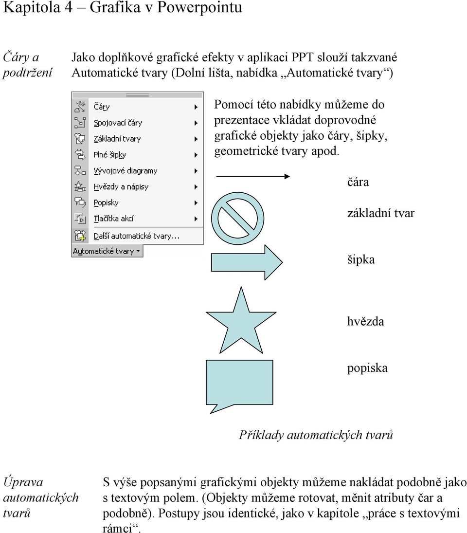 čára základní tvar šipka hvězda popiska Příklady automatických tvarů Úprava automatických tvarů S výše popsanými grafickými objekty můžeme nakládat