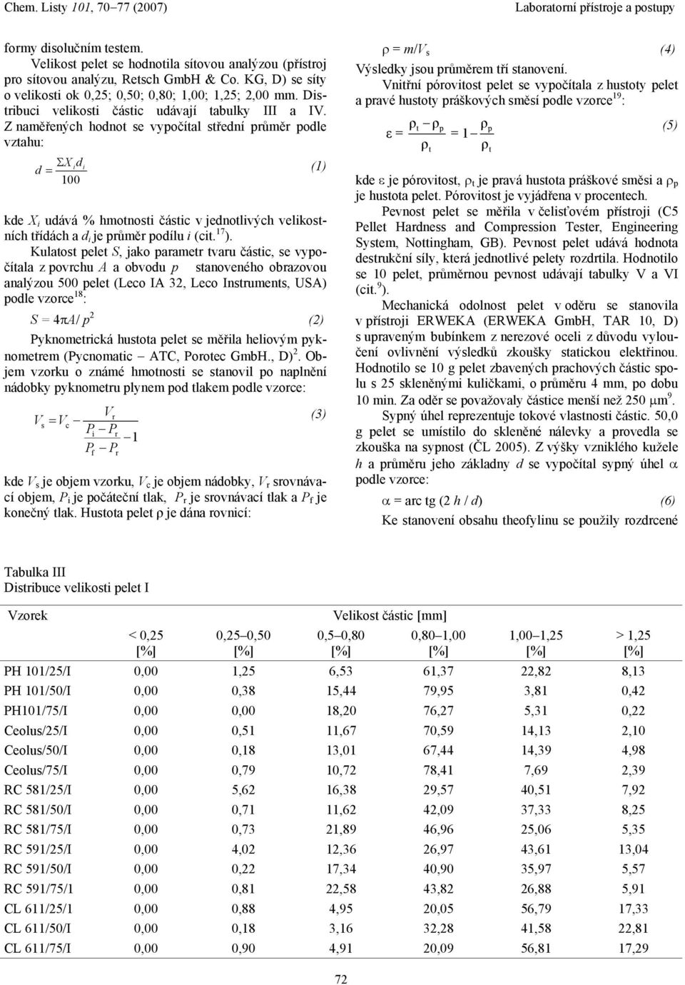 Z naměřených hodnot se vypočítal střední průměr podle vztahu: ΣXd i i d = (1) 100 kde X i udává % hmotnosti částic v jednotlivých velikostních třídách a d i je průměr podílu i (cit. 17 ).