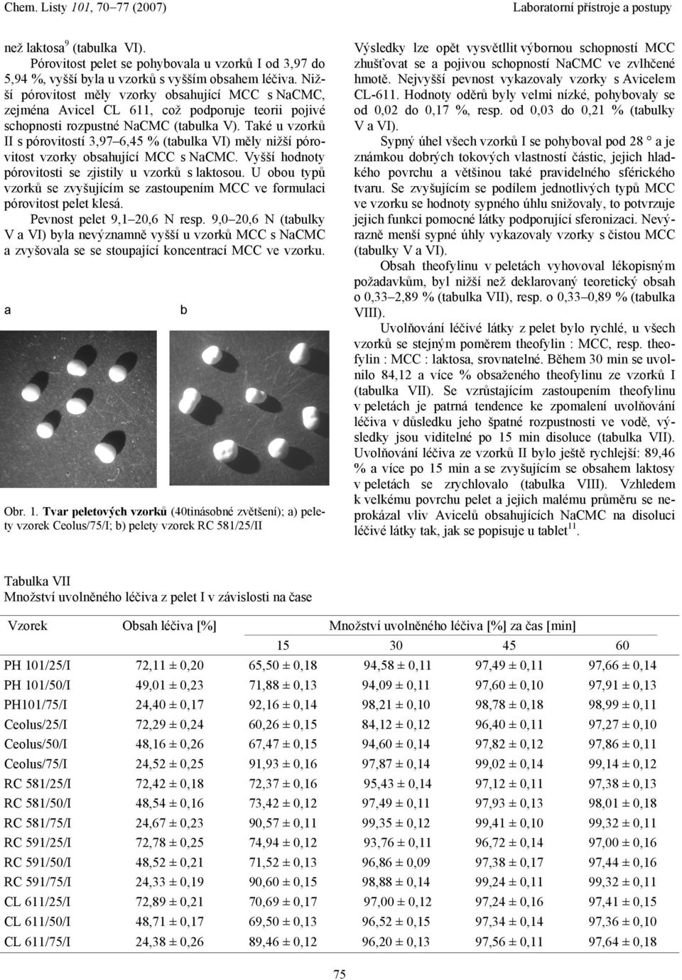Také u vzorků II s pórovitostí 3,97 6,45 % (tabulka VI) měly nižší pórovitost vzorky obsahující MCC s NaCMC. Vyšší hodnoty pórovitosti se zjistily u vzorků s laktosou.