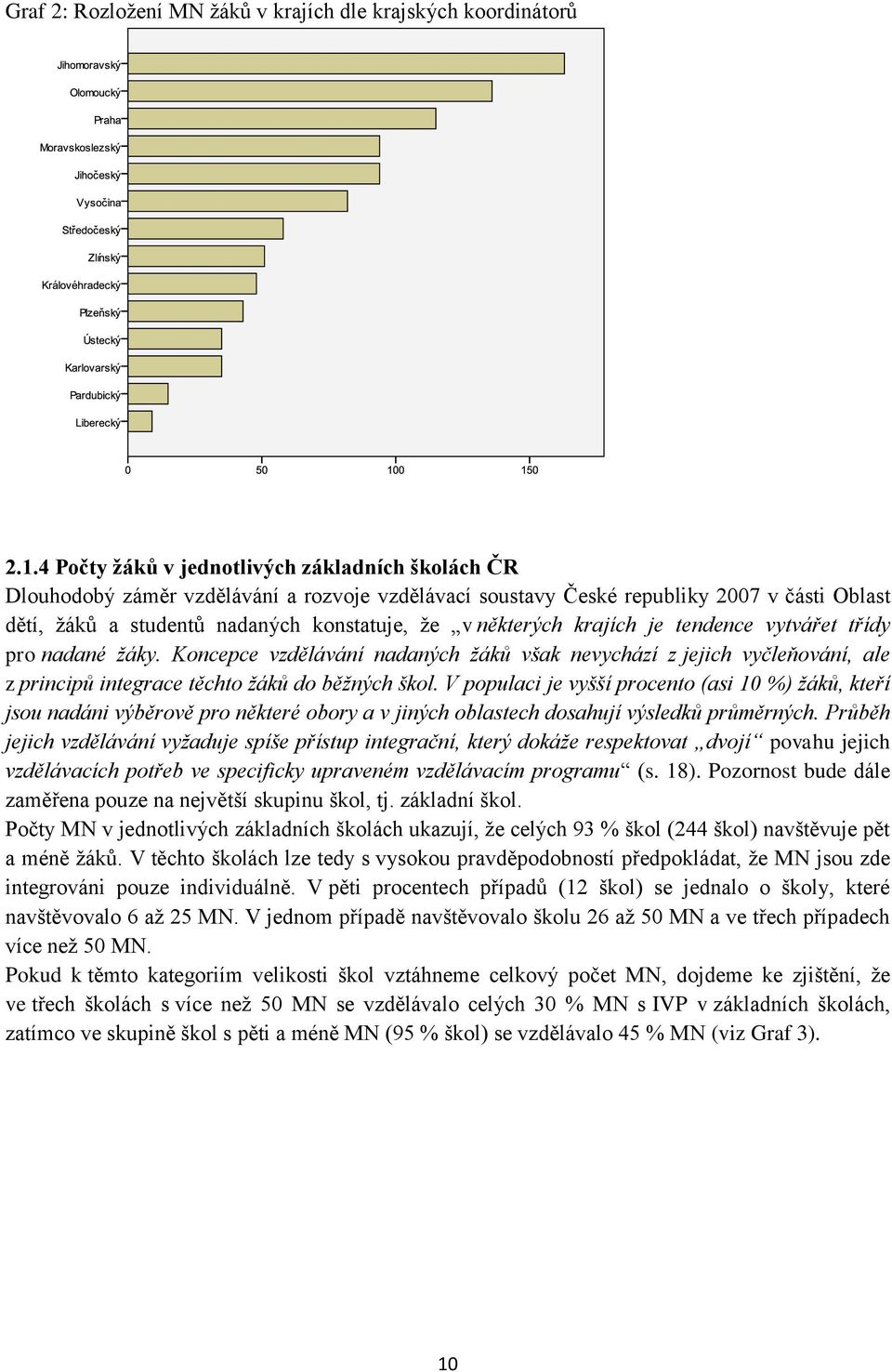 některých krajích je tendence vytvářet třídy pro nadané žáky. Koncepce vzdělávání nadaných žáků však nevychází z jejich vyčleňování, ale z principů integrace těchto žáků do běžných škol.