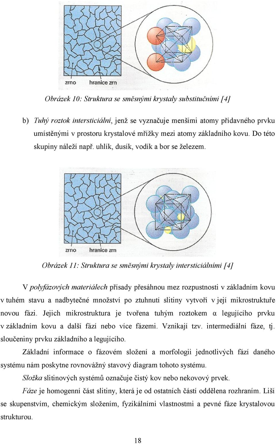 Obrázek 11: Struktura se směsnými krystaly intersticiálními [4] V polyfázových materiálech přísady přesáhnou mez rozpustnosti v základním kovu v tuhém stavu a nadbytečné mnoţství po ztuhnutí slitiny