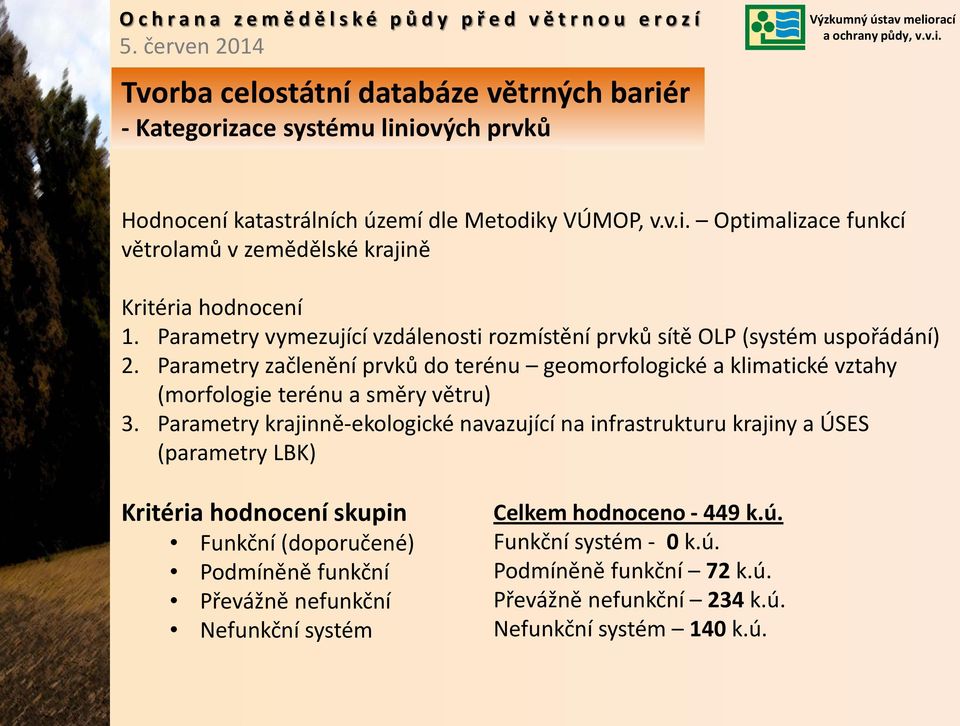 Parametry začlenění prvků do terénu geomorfologické a klimatické vztahy (morfologie terénu a směry větru) 3.