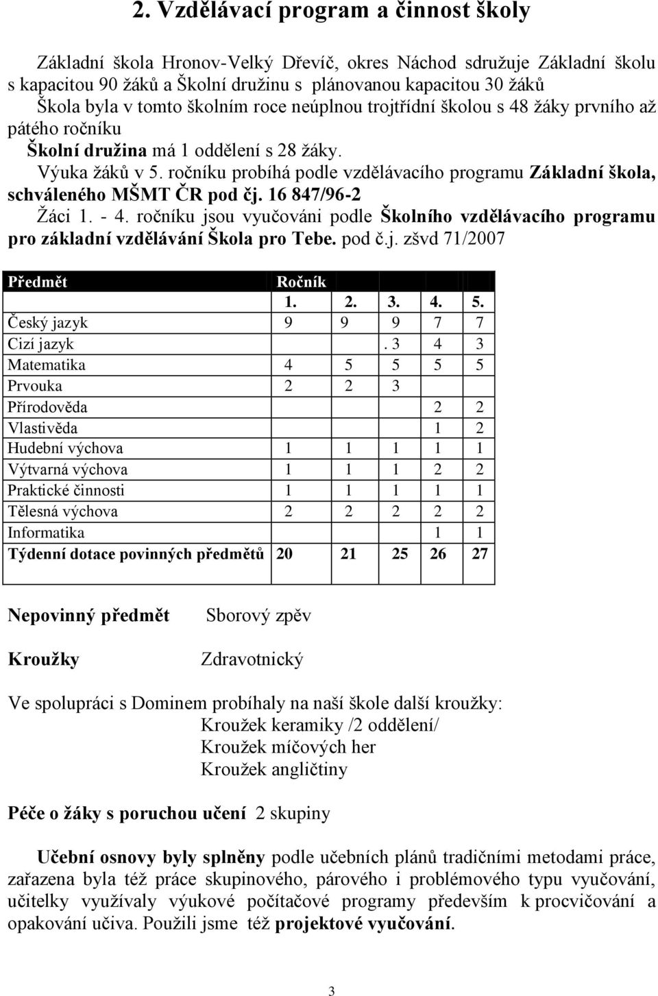 ročníku probíhá podle vzdělávacího programu Základní škola, schváleného MŠMT ČR pod čj. 16 847/96-2 Žáci 1. - 4.