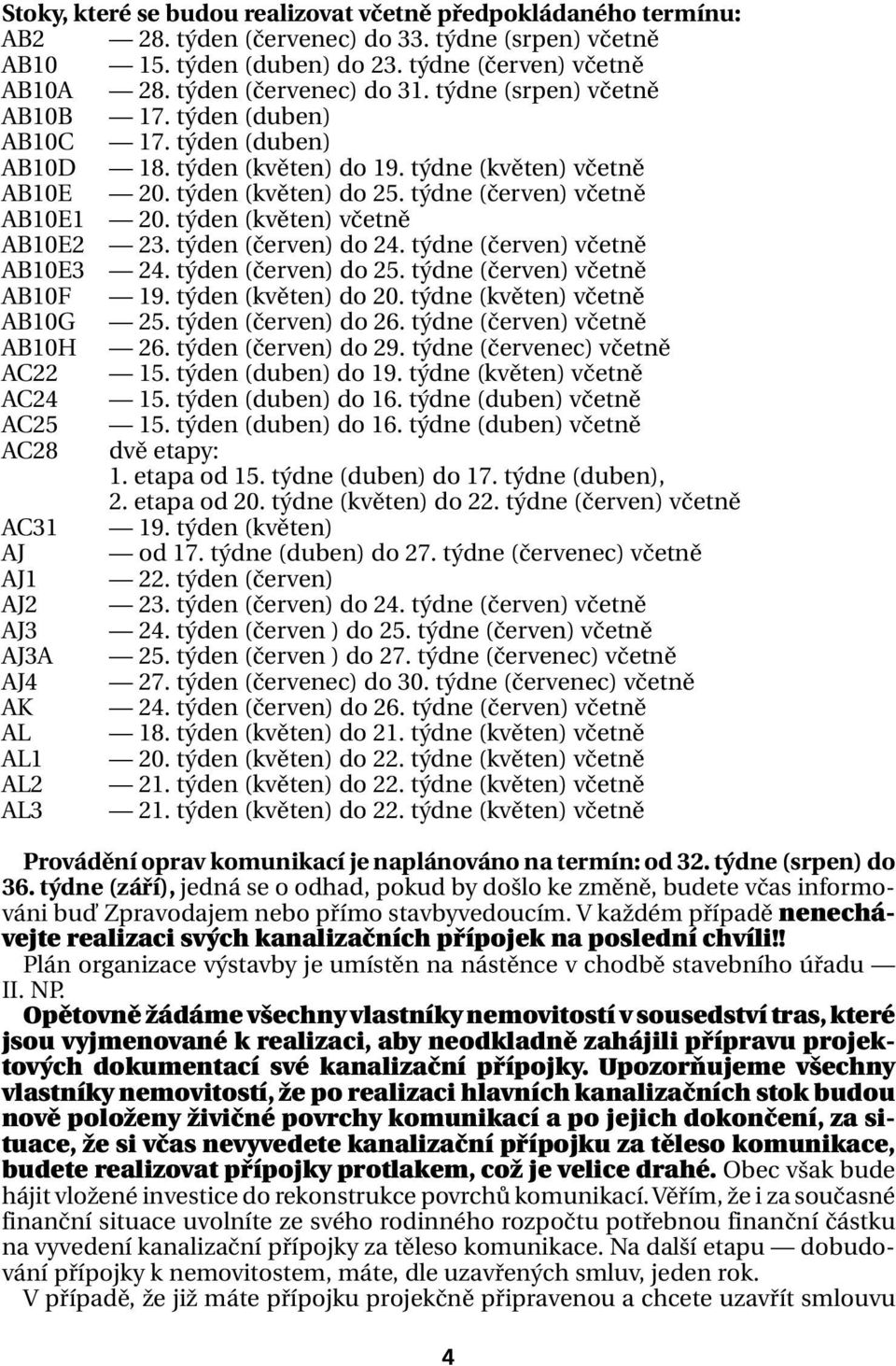 týdne (červen) včetně AB10E1 20. týden (květen) včetně AB10E2 23. týden (červen) do 24. týdne (červen) včetně AB10E3 24. týden (červen) do 25. týdne (červen) včetně AB10F 19. týden (květen) do 20.