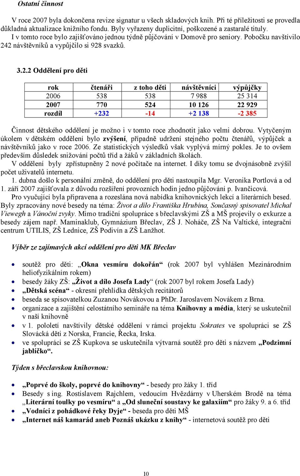 2 návštěvníků a vypůjčilo si 928 svazků. 3.2.2 Oddělení pro děti rok čtenáři z toho děti návštěvníci výpůjčky 2006 538 538 7 988 25 314 2007 770 524 10 126 22 929 rozdíl +232-14 +2 138-2 385 Činnost