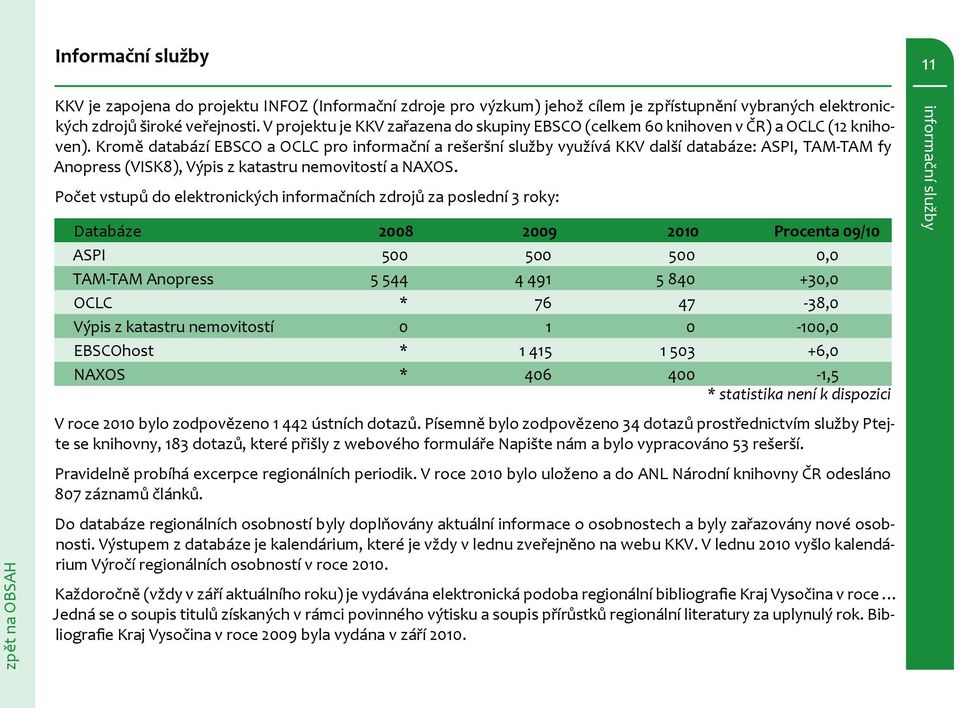 Kromě databází EBSCO a OCLC pro informační a rešeršní služby využívá KKV další databáze: ASPI, TAM-TAM fy Anopress (VISK8), Výpis z katastru nemovitostí a NAXOS.