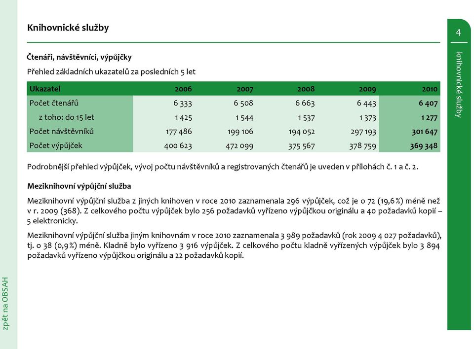 počtu návštěvníků a registrovaných čtenářů je uveden v přílohách č. 1 a č. 2.