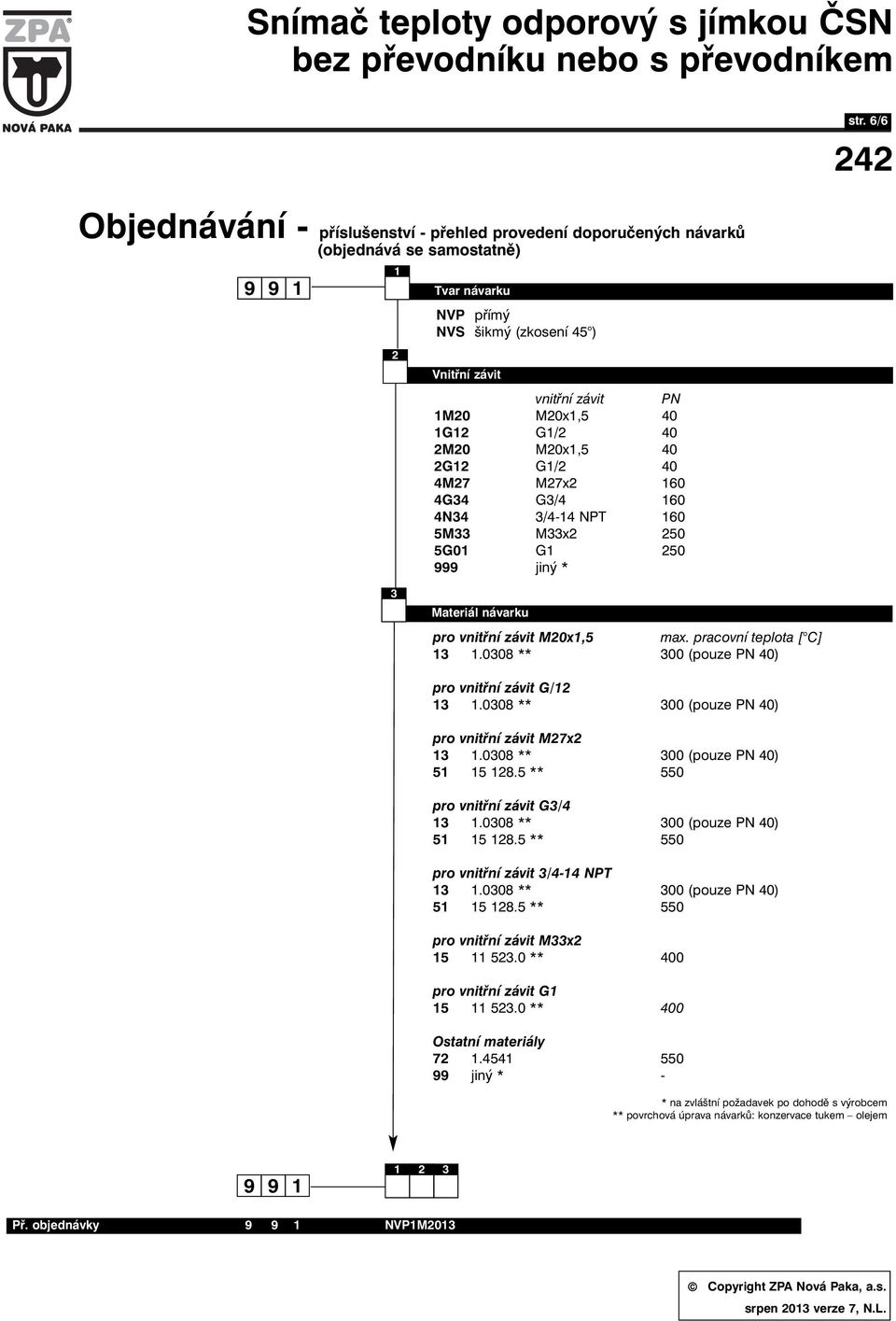 pracovní teplota [ C] pro vnitřní závit G/12 pro vnitřní závit M27x2 51 15 128.5 ** 550 pro vnitřní závit G3/4 51 15 128.5 ** 550 pro vnitřní závit 3/4-14 NPT 51 15 128.