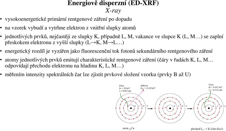 energetický rozdíl je vyzářen jako fluorescenční tok fotonů sekundárního rentgenového záření atomy jednotlivých prvků emitují charakteristické