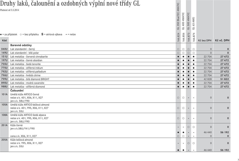 796U Lak metalíza - hnědá citrine 22 704 27 472 799U Lak metalíza - bílá diamond BRIGHT 42 828 51 822 890U Lak metalíza - modrá cavansite 22 704 27 472 988U Lak metalíza - stříbrná diamond 22 704 27