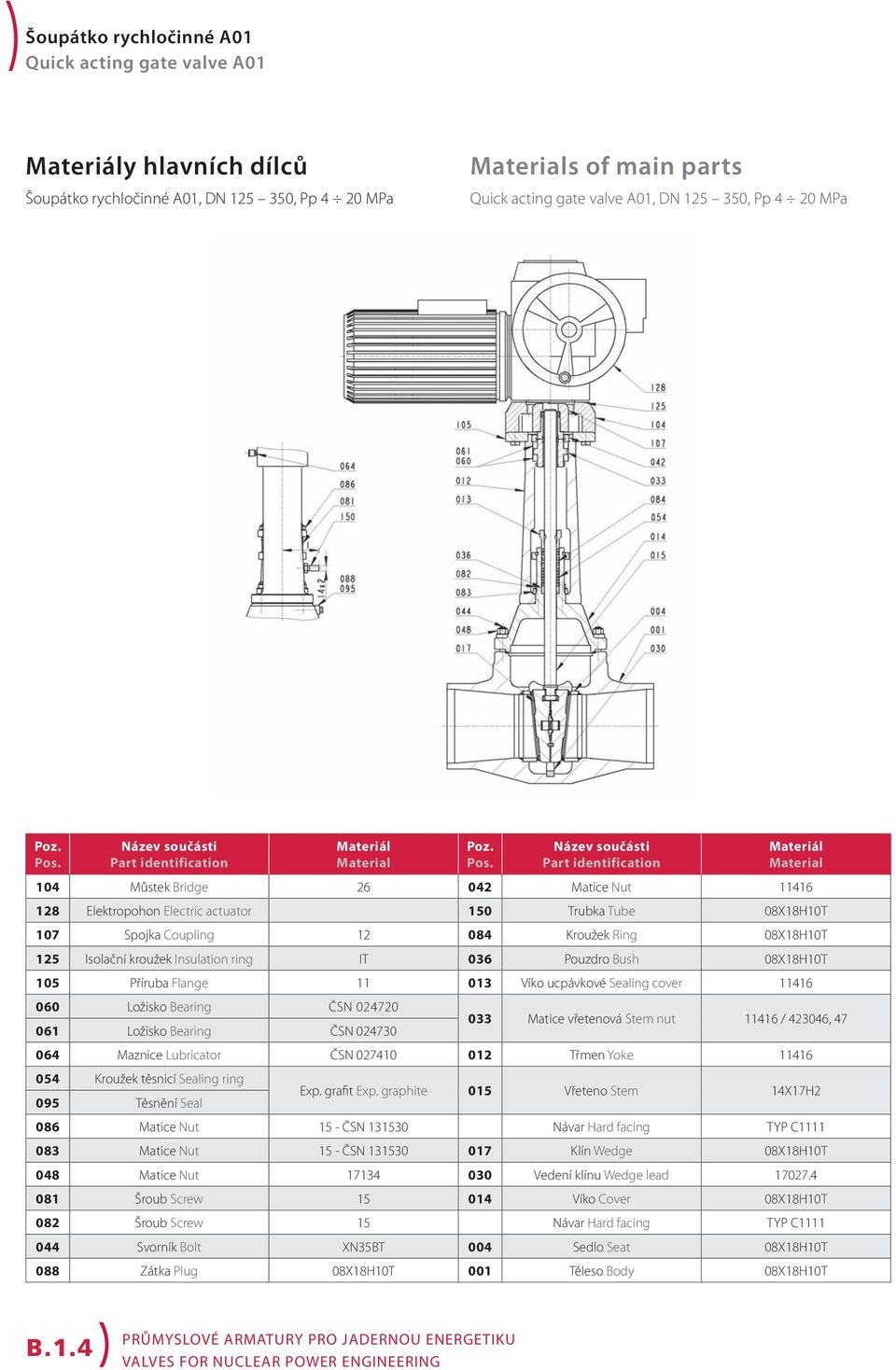 Název součásti Part identification Materiál Material 104 Můstek Bridge 26 042 Matice Nut 11416 128 Elektropohon Electric actuator 150 Trubka Tube 08X18H10T 107 Spojka Coupling 12 084 Kroužek Ring