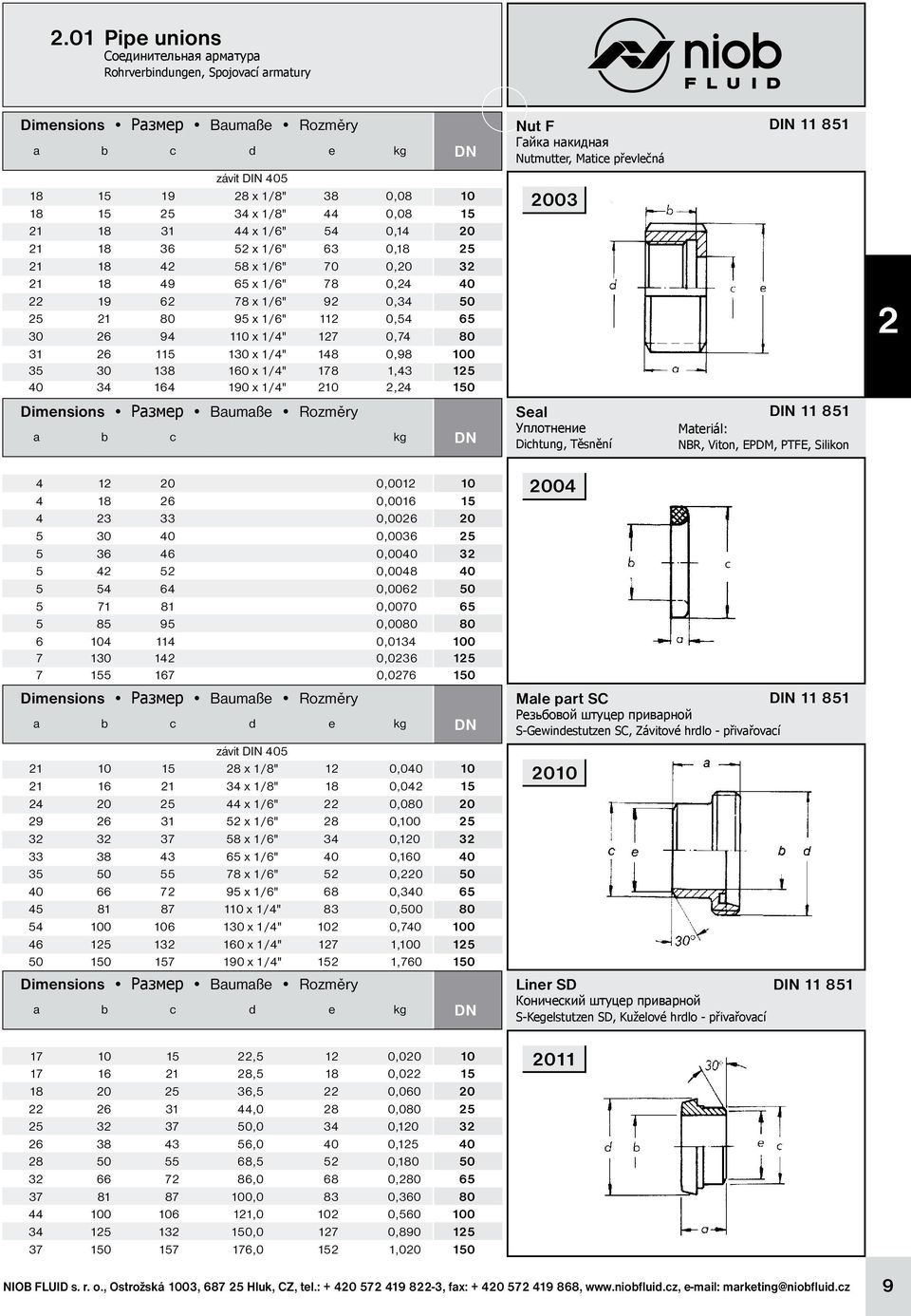 35 30 138 160 x 1/4" 178 1,43 125 40 34 164 190 x 1/4" 210 2,24 150 a b c d e kg Nut F Гайка накидная Nutmutter, Matice převlečná 2003 Seal Уплотнение Dichtung, Těsnění DIN 11 851 DIN 11 851