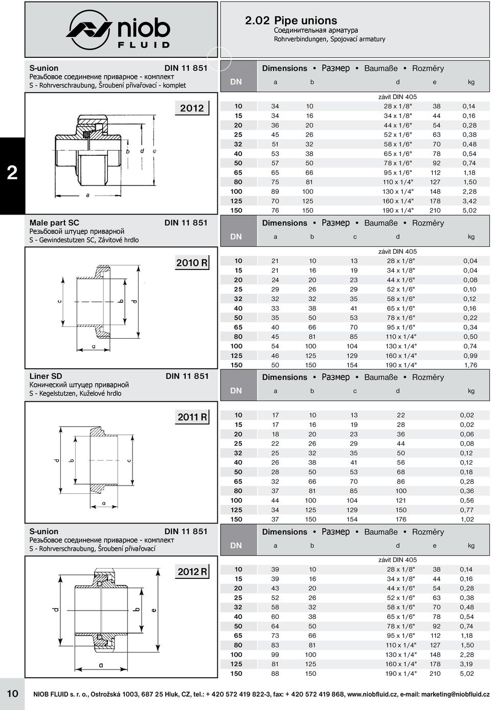 28 x 1/8" 38 0,14 15 34 16 34 x 1/8" 44 0,16 20 36 20 44 x 1/6" 54 0,28 25 45 26 52 x 1/6" 63 0,38 32 51 32 58 x 1/6" 70 0,48 40 53 38 65 x 1/6" 78 0,54 50 57 50 78 x 1/6" 92 0,74 65 65 66 95 x 1/6"