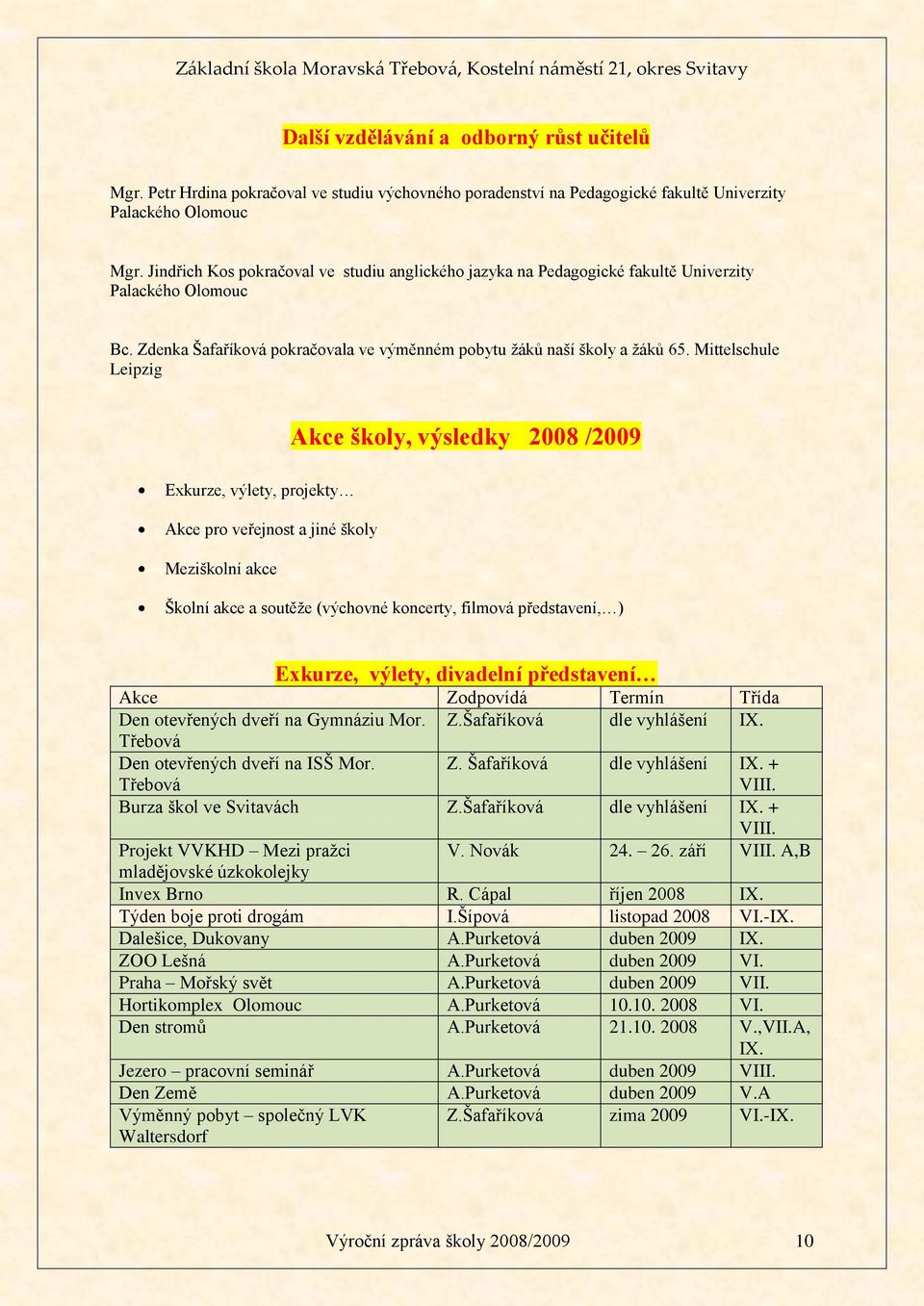 Mittelschule Leipzig Akce školy, výsledky 2008 /2009 Exkurze, výlety, projekty Akce pro veřejnost a jiné školy Meziškolní akce Školní akce a soutěţe (výchovné koncerty, filmová představení, )