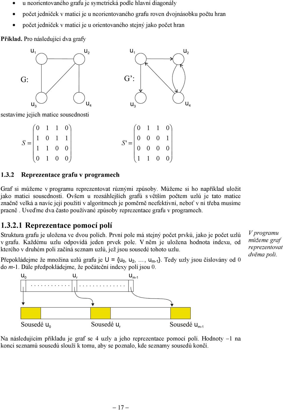 2 Reprezentace grafu v programech Graf si můžeme v programu reprezentovat různými způsoby. Můžeme si ho například uložit jako matici sousednosti.