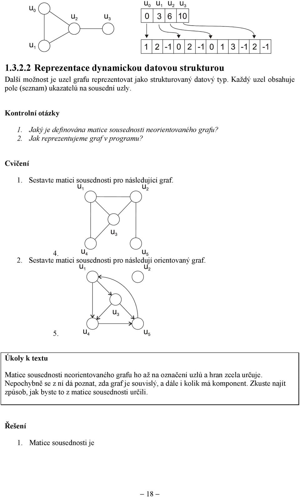 Jak reprezentujeme graf v programu? Cvičení 1. Sestavte matici sousednosti pro následující graf. 4. 2. Sestavte matici sousednosti pro následují orientovaný graf. 5.