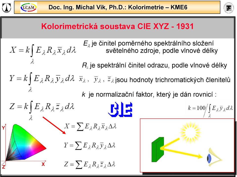 spektrální činitel odrazu, podle vlnové délky jsou hodnoty